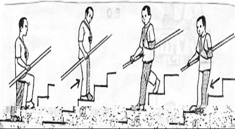 Latihan naik dan turun tangga tanpa menggunakan tongkat